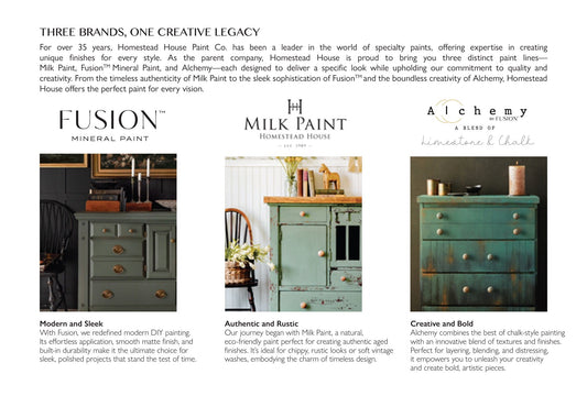 Fusion Mineral Paint, Alchemy or Milk Paint?