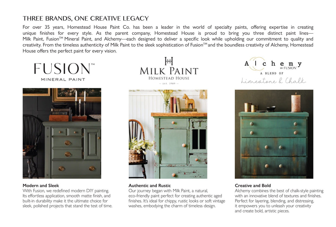 Fusion Mineral Paint, Alchemy or Milk Paint?